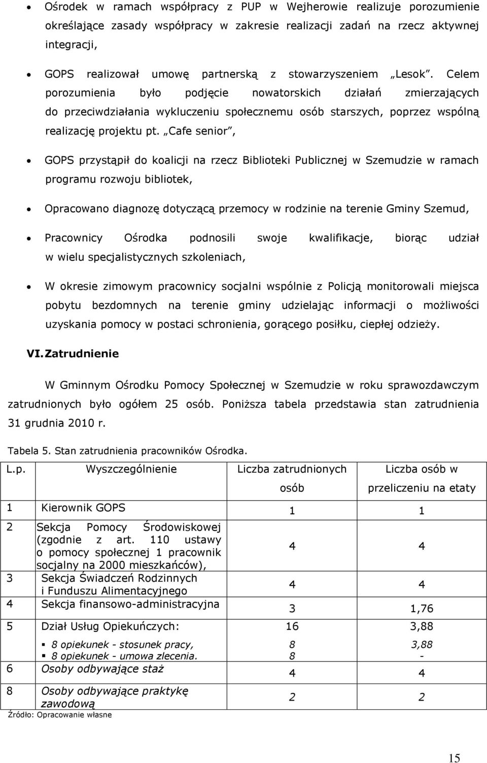 Cafe senior, GOPS przystąpił do koalicji na rzecz Biblioteki Publicznej w Szemudzie w ramach programu rozwoju bibliotek, Opracowano diagnozę dotyczącą przemocy w rodzinie na terenie Gminy Szemud,