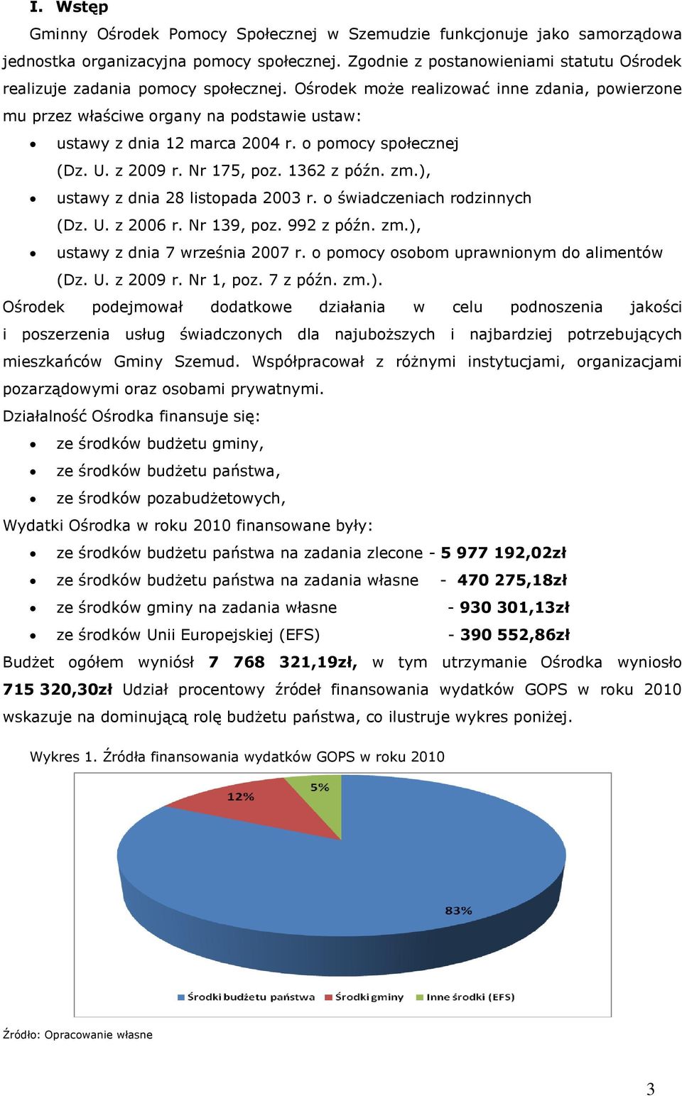 Ośrodek może realizować inne zdania, powierzone mu przez właściwe organy na podstawie ustaw: ustawy z dnia 12 marca 2004 r. o pomocy społecznej (Dz. U. z 2009 r. Nr 175, poz. 1362 z późn. zm.