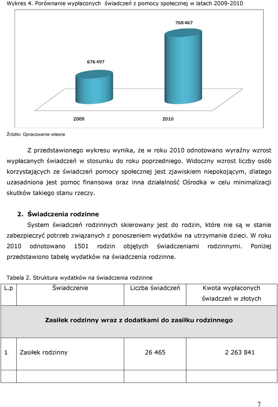 poprzedniego.
