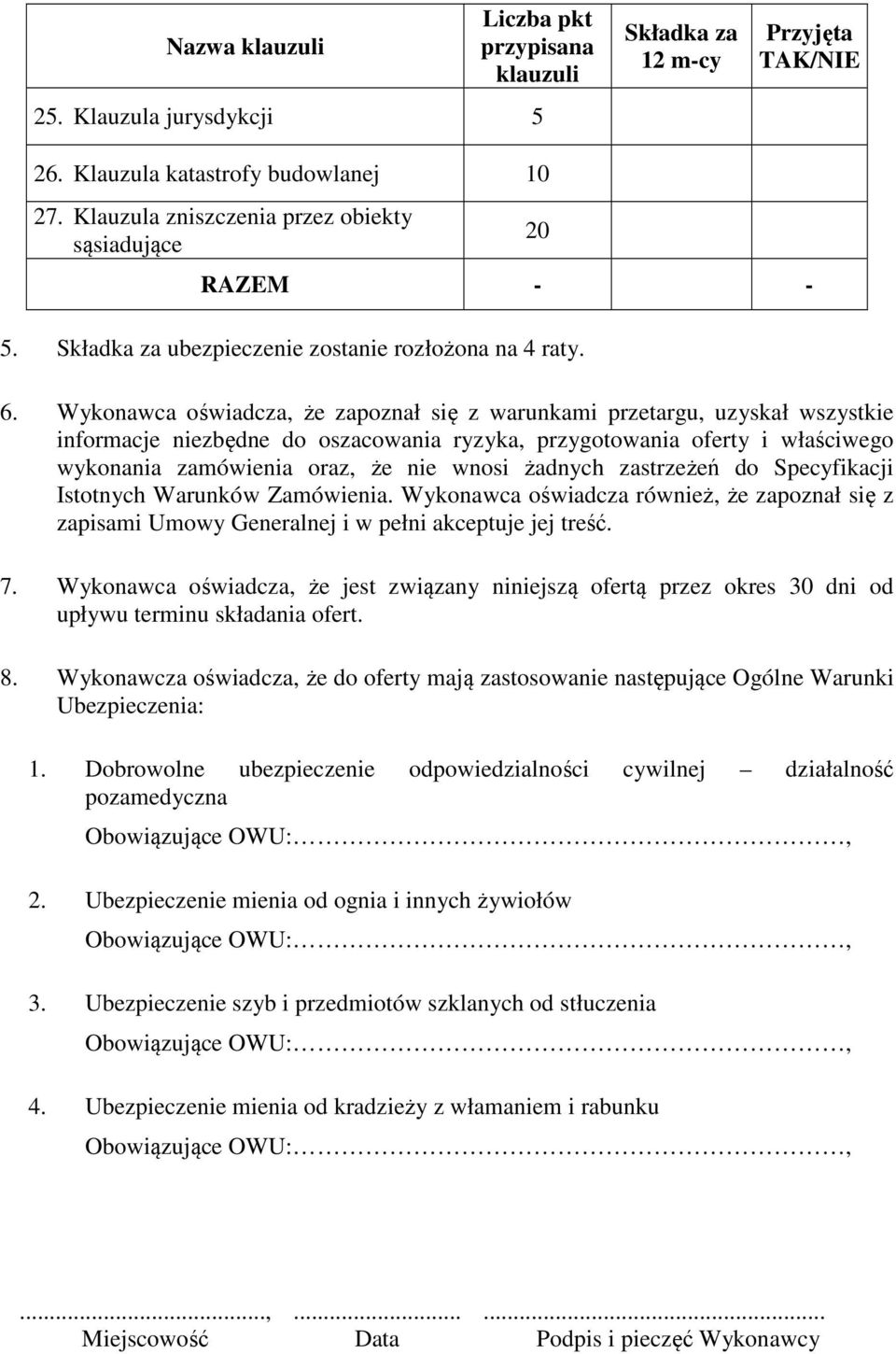 Wykonawca oświadcza, że zapoznał się z warunkami przetargu, uzyskał wszystkie informacje niezbędne do oszacowania ryzyka, przygotowania oferty i właściwego wykonania zamówienia oraz, że nie wnosi