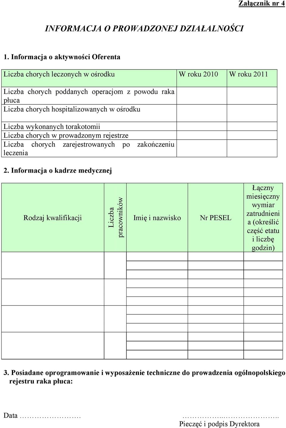 hospitalizowanych w ośrodku Liczba wykonanych torakotomii Liczba chorych w prowadzonym rejestrze Liczba chorych zarejestrowanych po zakończeniu leczenia 2.