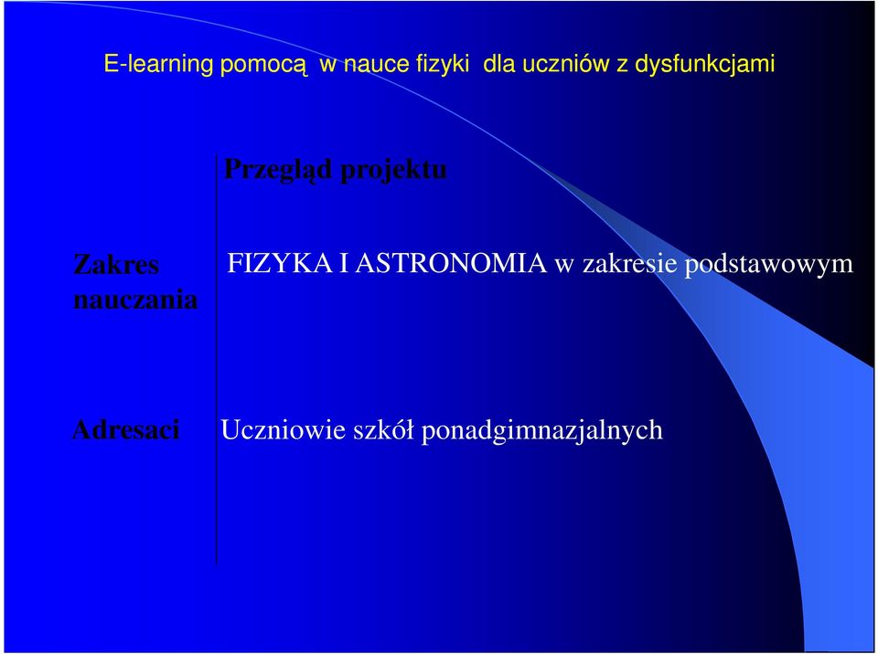 w zakresie podstawowym