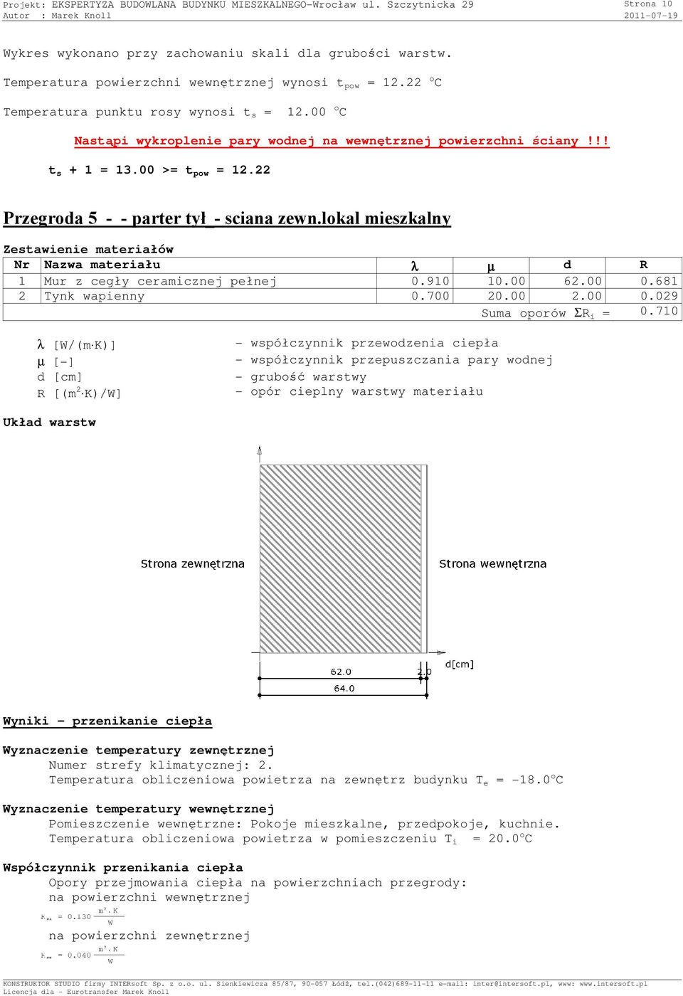 00 >= t pow = 12.22 Przegroda 5 - - parter tył_- sciana zewn.lokal mieszkalny Zestawienie materiałów Nr Nazwa materiału λ µ d R 1 Mur z cegły ceramicznej pełnej 0.910 10.00 62.00 0.