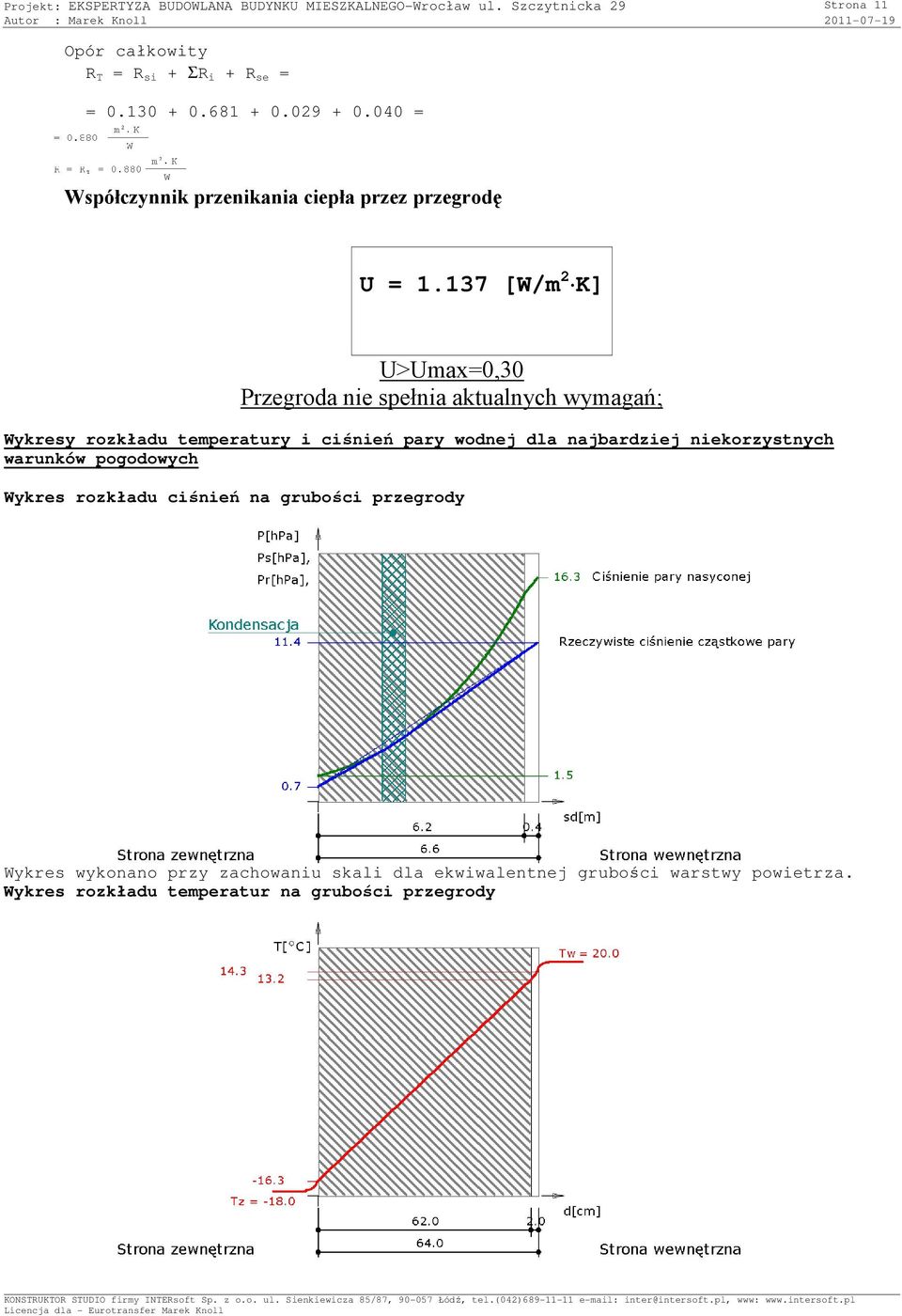 137 [W/m 2 K] U>Umax=0,30 Przegroda nie spełnia aktualnych wymagań; Wykresy rozkładu temperatury i ciśnień pary wodnej dla najbardziej