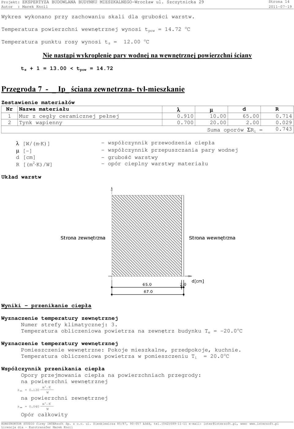 00 < t pow = 14.72 Przegroda 7 - _ Ip_ ściana zewnetrzna- tył-mieszkanie Zestawienie materiałów Nr Nazwa materiału λ µ d R 1 Mur z cegły ceramicznej pełnej 0.910 10.00 65.00 0.714 2 Tynk wapienny 0.