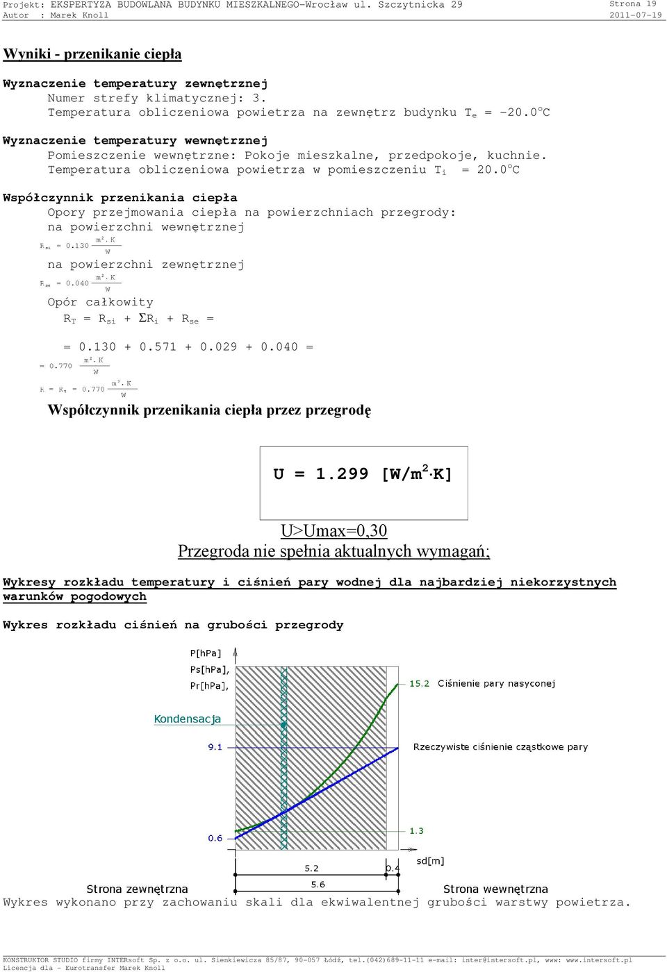 Temperatura obliczeniowa powietrza w pomieszczeniu T i = 20.