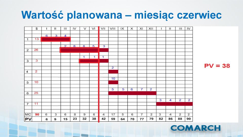 miesiąc