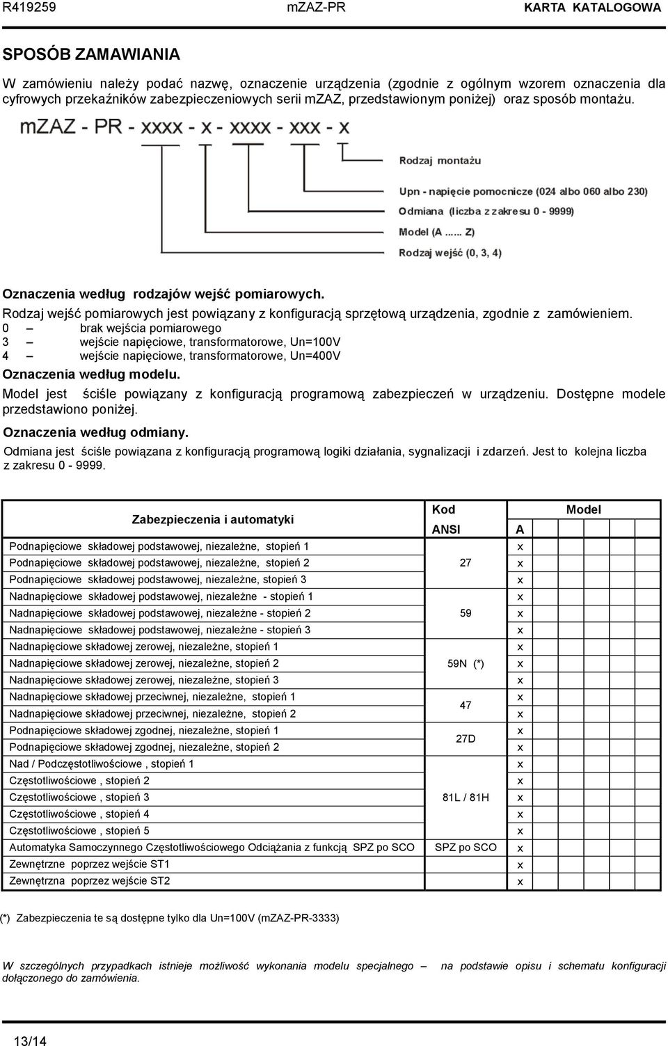 0 brak wejścia pomiarowego 3 wejście napięciowe, transformatorowe, Un=100V 4 wejście napięciowe, transformatorowe, Un=400V Oznaczenia według modelu.