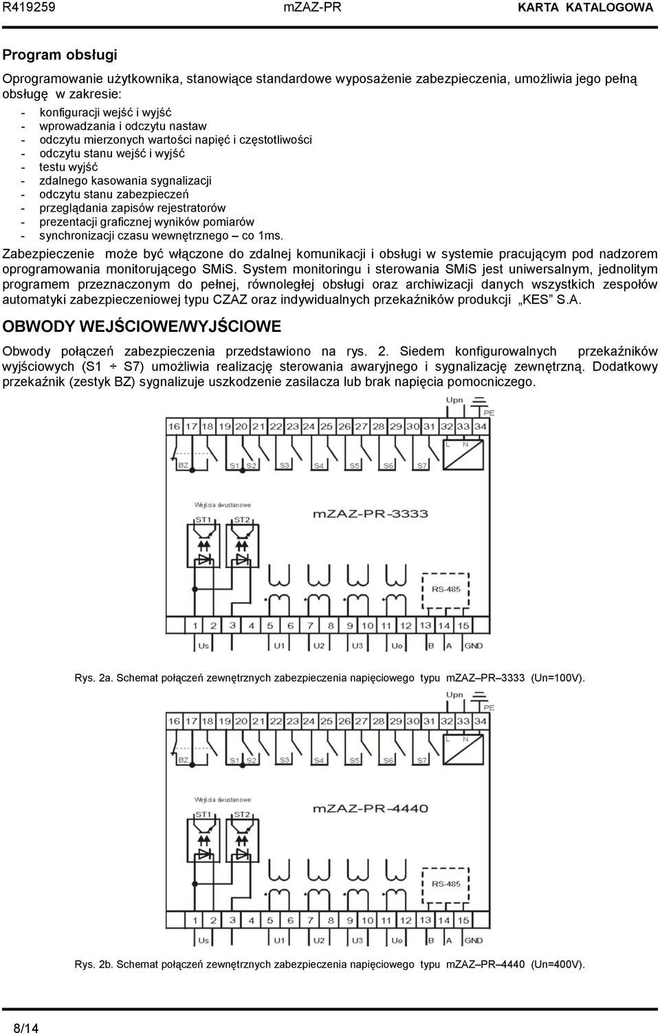 prezentacji graficznej wyników pomiarów - synchronizacji czasu wewnętrznego co 1ms.