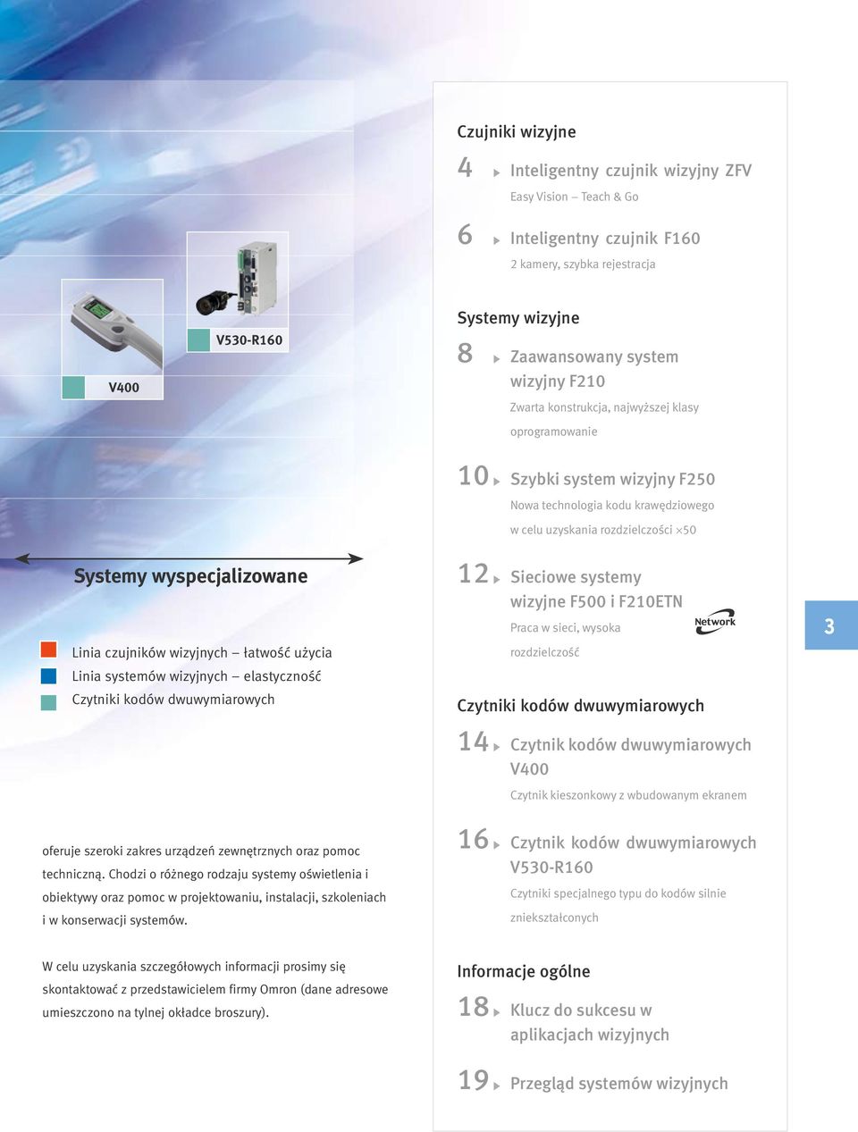 wizyjnych łatwość użycia Linia systemów wizyjnych elastyczność Czytniki kodów dwuwymiarowych 12 Sieciowe systemy wizyjne F500 i F210ETN Praca w sieci, wysoka rozdzielczość Czytniki kodów