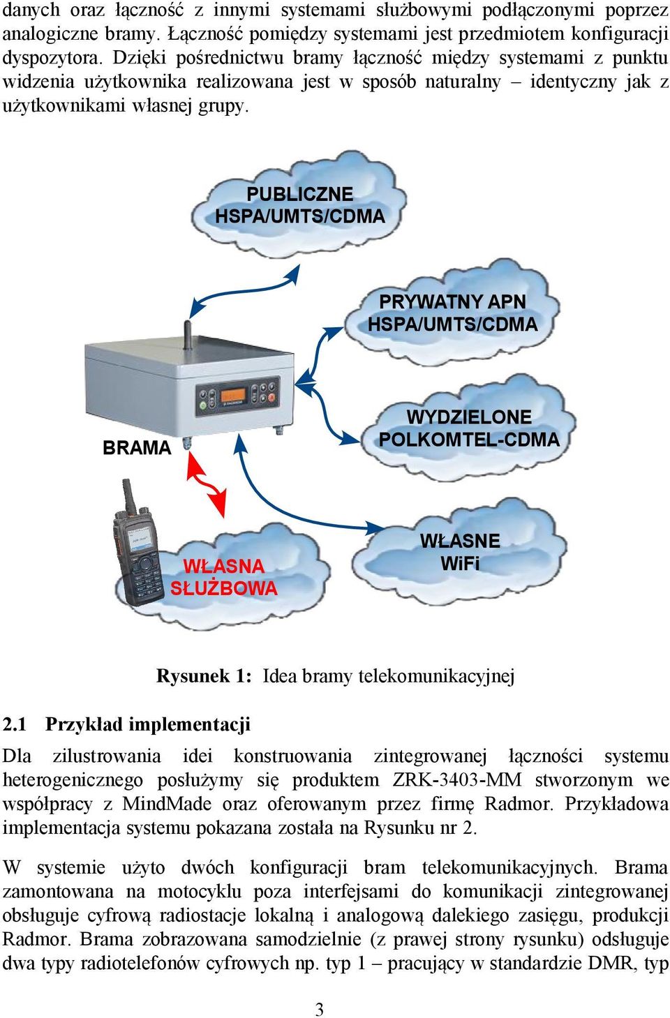 PUBLICZNE HSPA/UMTS/CDMA PRYWATNY APN HSPA/UMTS/CDMA BRAMA WYDZIELONE POLKOMTEL-CDMA WŁASNA SŁUŻBOWA WŁASNE WiFi 2.