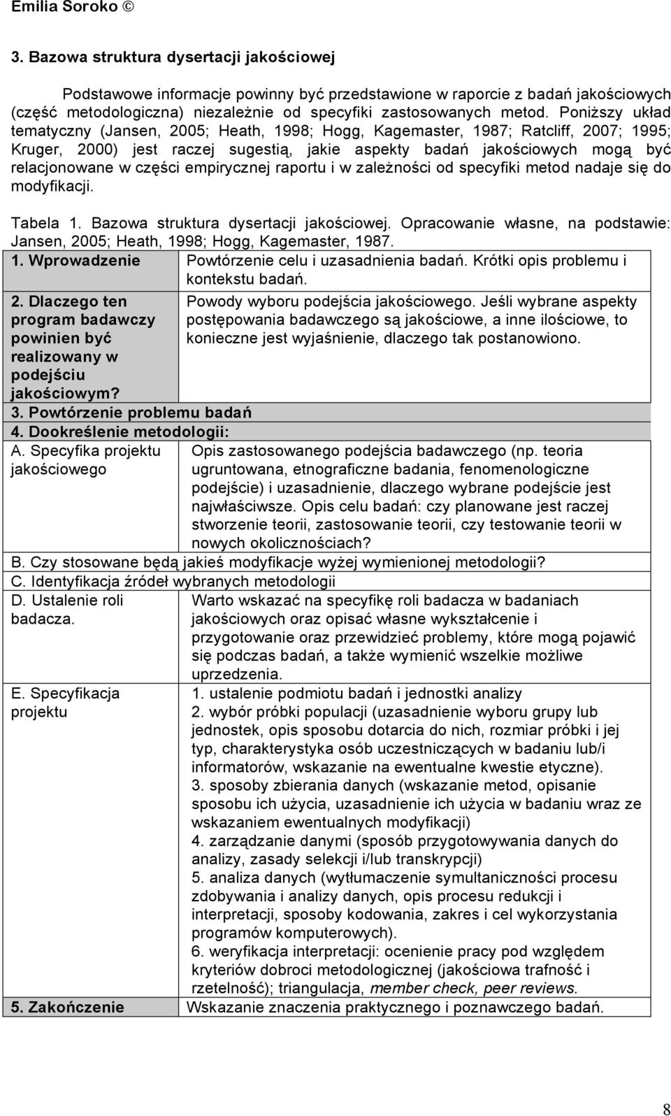 części empirycznej raportu i w zależności od specyfiki metod nadaje się do modyfikacji. Tabela 1. Bazowa struktura dysertacji jakościowej.