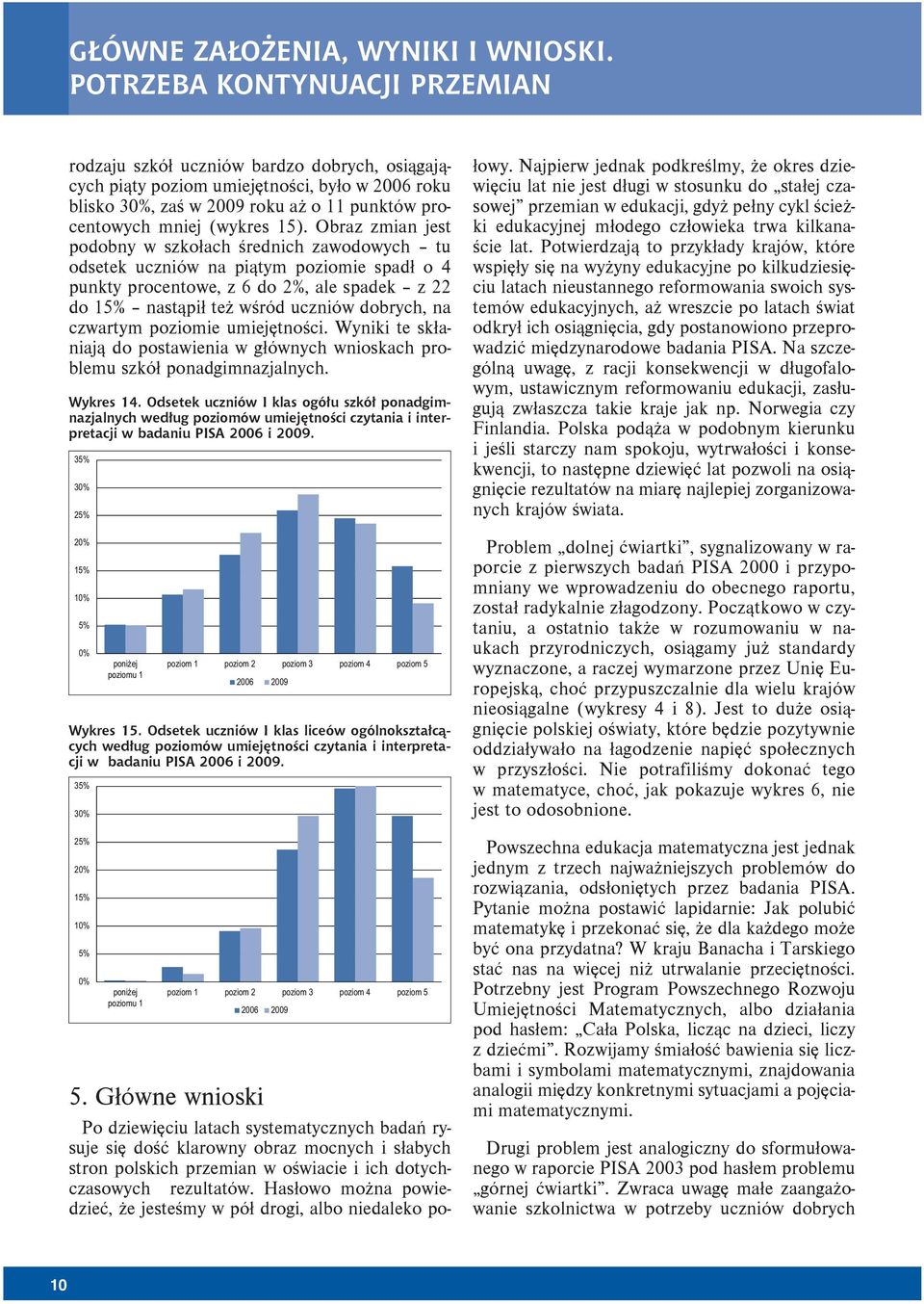 Obraz zmian jest podobny w szkołach średnich zawodowych tu odsetek uczniów na piątym poziomie spadł o 4 punkty procentowe, z 6 do 2%, ale spadek z 22 do 15% nastąpił też wśród uczniów dobrych, na