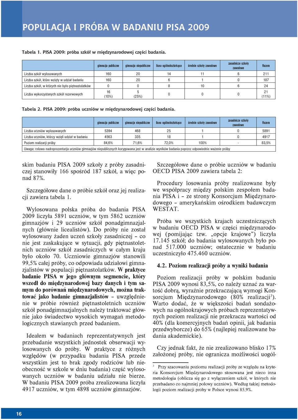 udział badaniu 160 20 6 1 0 187 Liczba szkół, w których nie było piętnastolatków 0 0 8 10 6 24 Liczba wykorzystanych szkół rezerwowych 16 (1) 5 (25%) 0 0 0 21 (11%) Tabela 2.