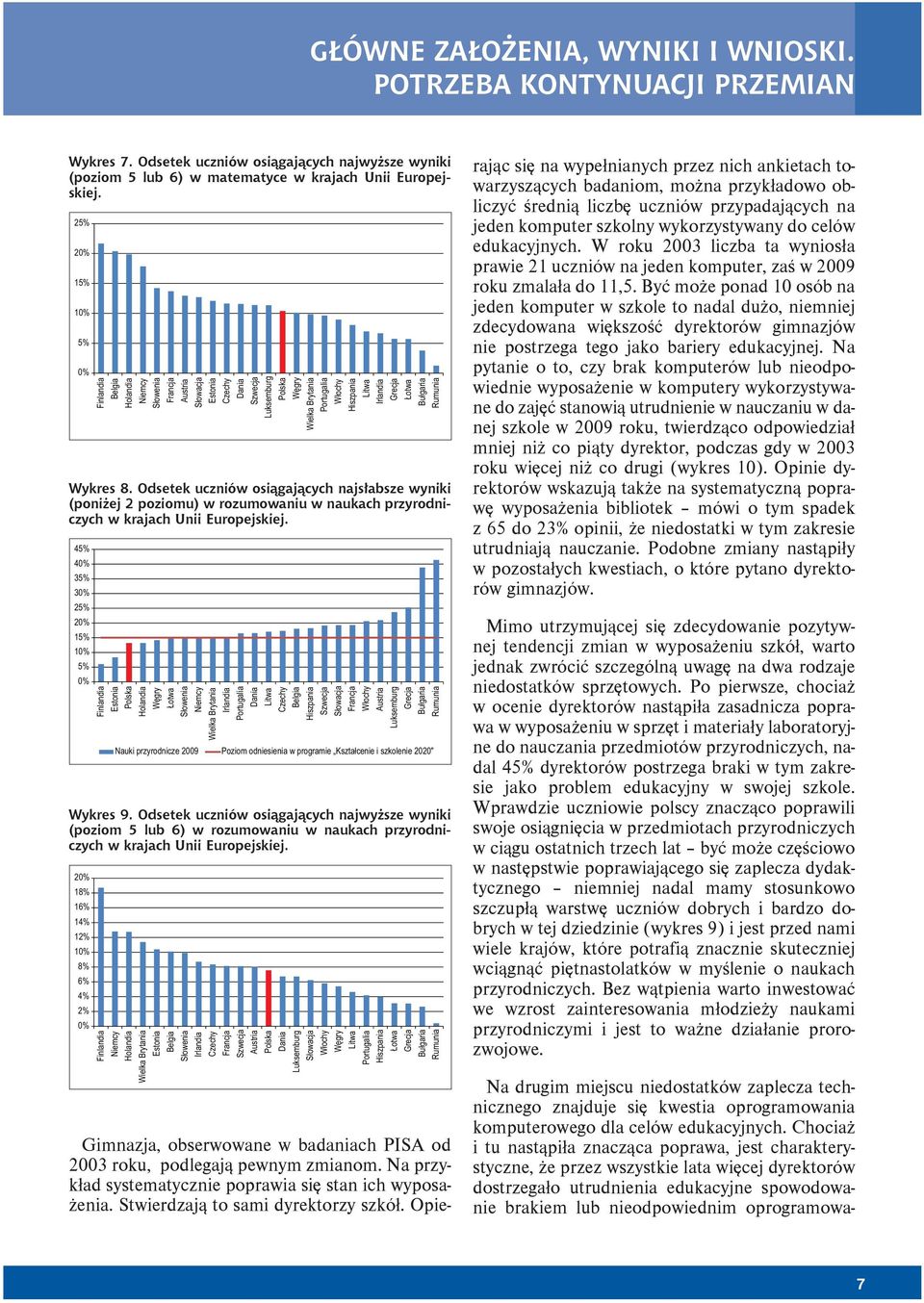 Rumunia Wykres 8. Odsetek uczniów osiągających najsłabsze wyniki (poniżej 2 poziomu) w rozumowaniu w naukach przyrodniczych w krajach Unii Europejskiej.
