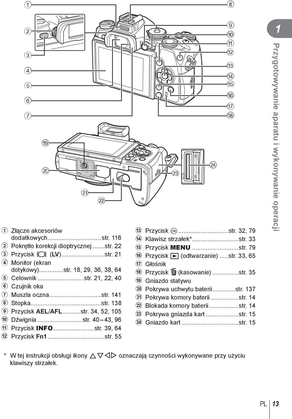..str. 33 e Przycisk MENU...str. 79 f Przycisk q (odtwarzanie)...str. 33, 65 g Głośnik h Przycisk (kasowanie)...str. 35 i Gniazdo statywu j Pokrywa uchwytu baterii...str. 37 k Pokrywa komory baterii.