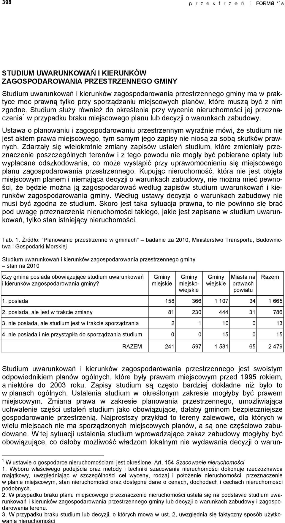 Studium służy również do określenia przy wycenie nieruchomości jej przeznaczenia 1 w przypadku braku miejscowego planu lub decyzji o warunkach zabudowy.
