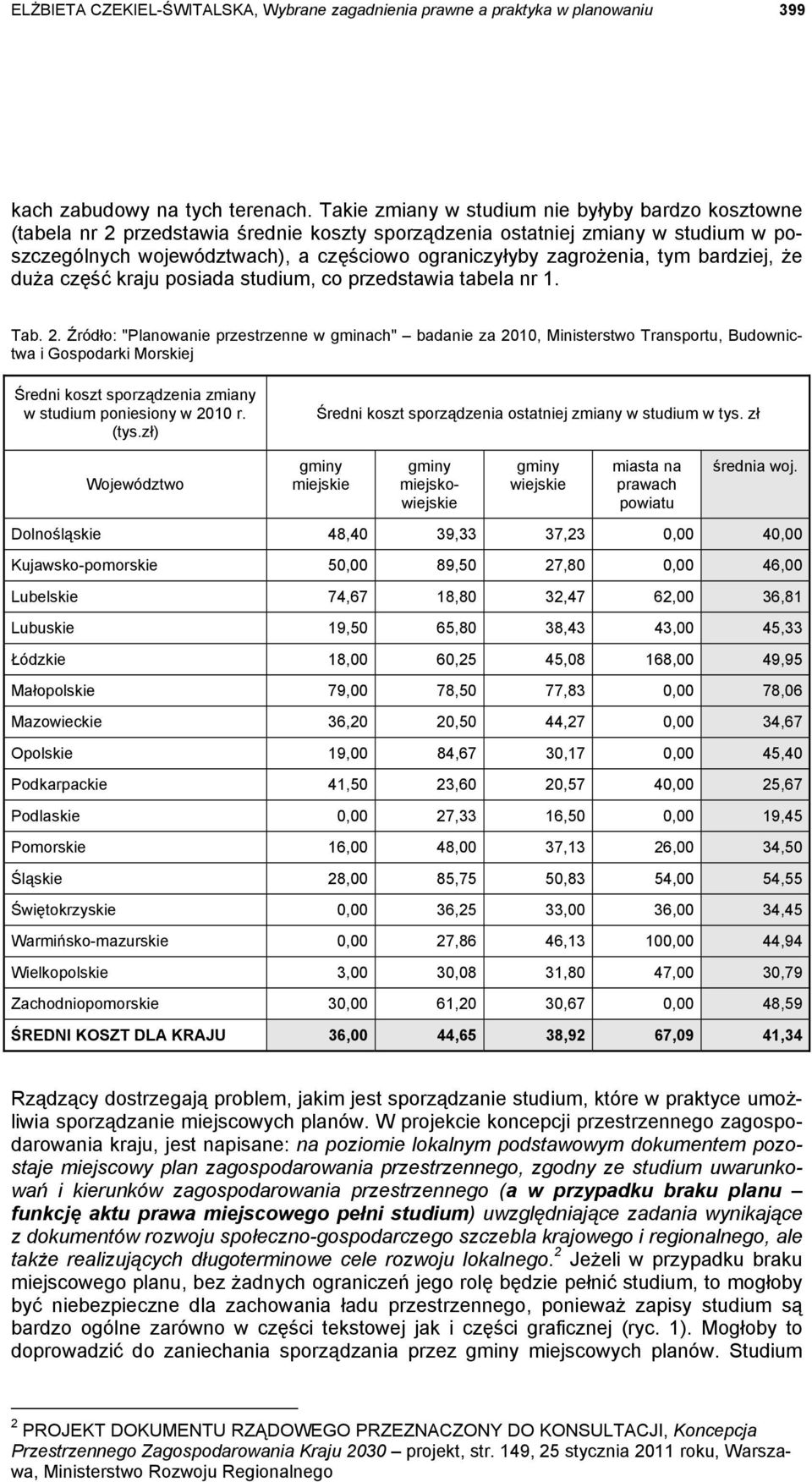 zagrożenia, tym bardziej, że duża część kraju posiada studium, co przedstawia tabela nr 1. Tab. 2.