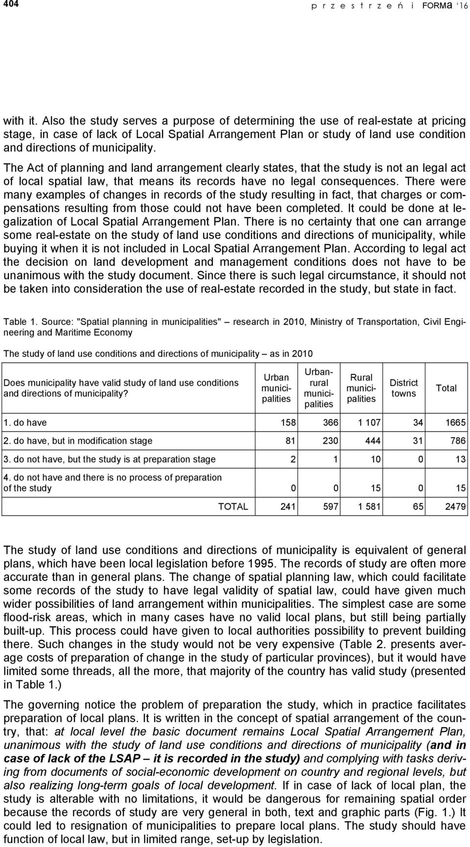 The Act of planning and land arrangement clearly states, that the study is not an legal act of local spatial law, that means its records have no legal consequences.