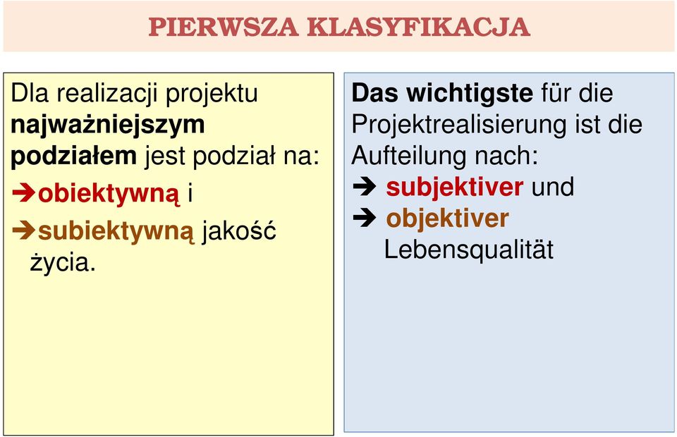 subiektywną jakość życia.