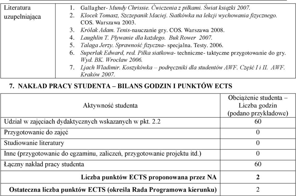 Piłka siatkowa- techniczne- taktyczne przygotowanie do gry. Wyd. BK. Wrocław 2006. 7.