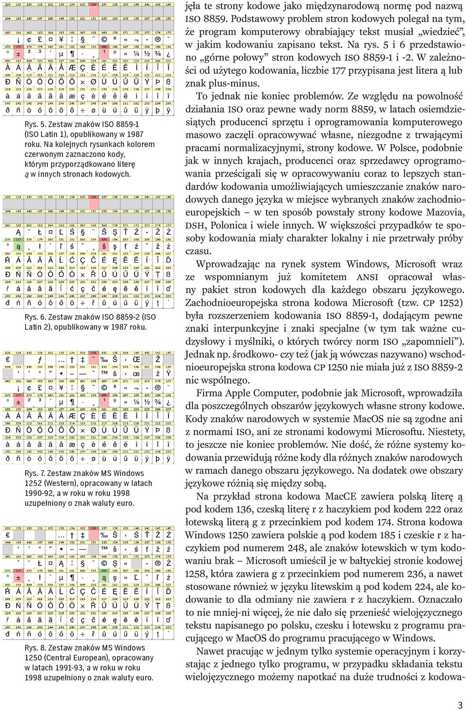 Rys. 8. Zestaw znaków MS Windows 1250 (Central European), opracowany w latach 1991-93, a w roku w roku 1998 uzupełniony o znak waluty euro.