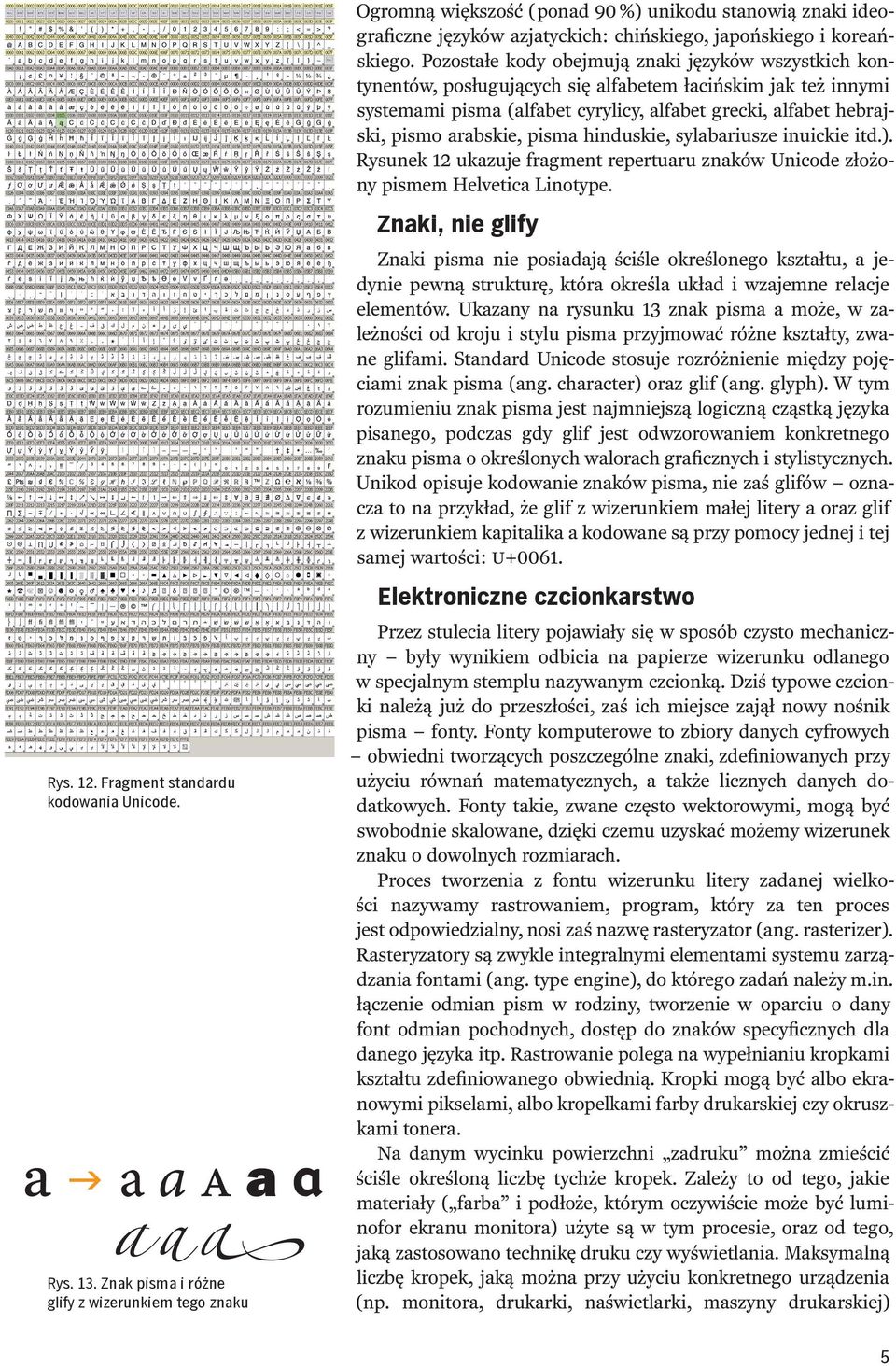 arabskie, pisma hinduskie, sylabariusze inuickie itd.). Rysunek 12 ukazuje fragment repertuaru znaków Unicode złożony pismem Helvetica Linotype.