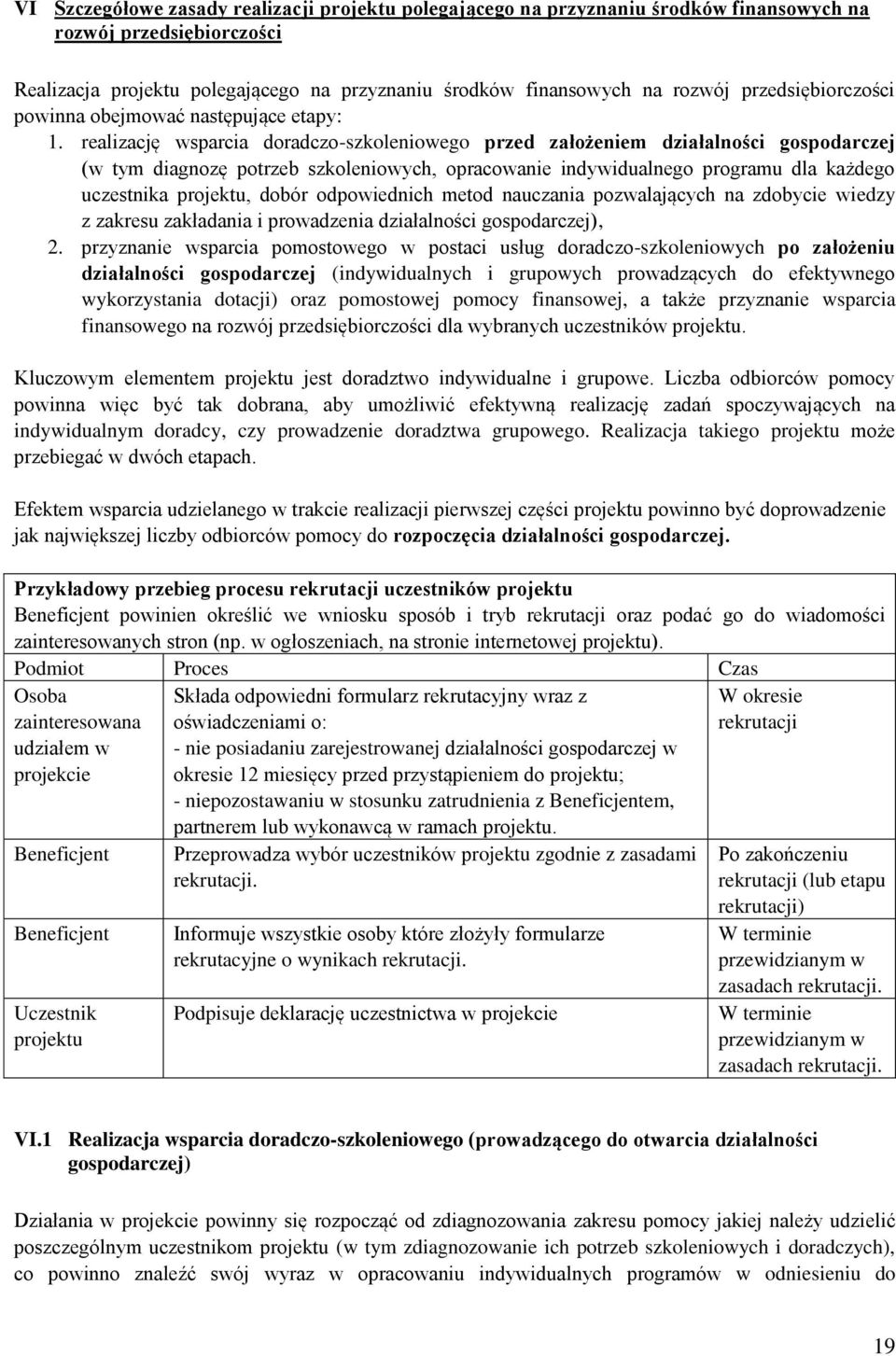 realizację wsparcia doradczo-szkoleniowego przed założeniem działalności gospodarczej (w tym diagnozę potrzeb szkoleniowych, opracowanie indywidualnego programu dla każdego uczestnika projektu, dobór