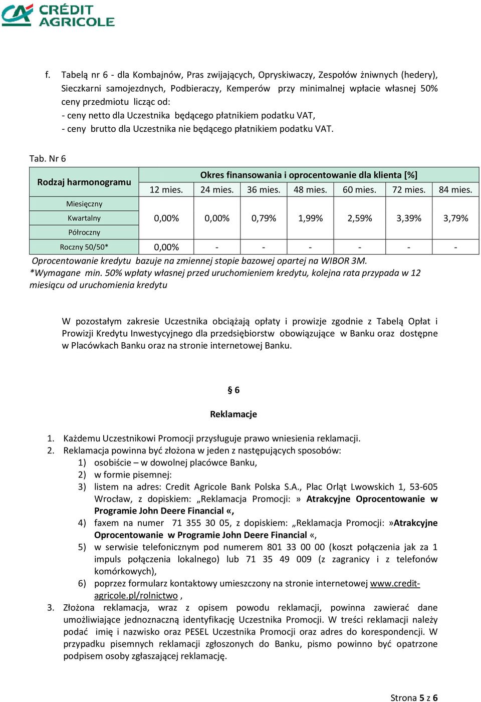 50% wpłaty własnej przed uruchomieniem kredytu, kolejna rata przypada w 12 miesiącu od uruchomienia kredytu W pozostałym zakresie Uczestnika obciążają opłaty i prowizje zgodnie z Tabelą Opłat i