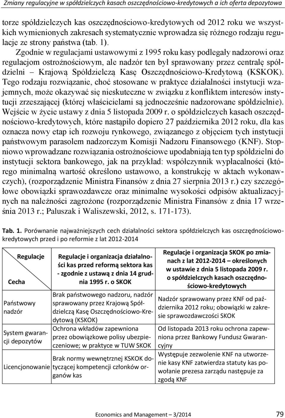 Zgodnie w regulacjami ustawowymi z 1995 roku kasy podlegały nadzorowi oraz regulacjom ostrożnościowym, ale nadzór ten był sprawowany przez centralę spółdzielni Krajową Spółdzielczą Kasę