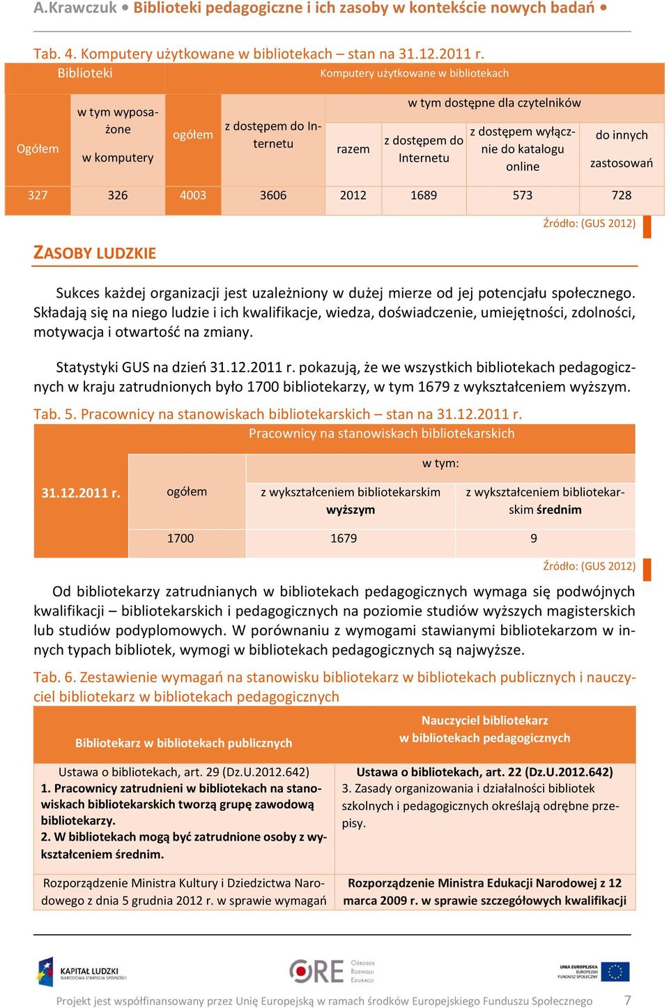 katalogu online do innych zastosowań 327 326 4003 3606 2012 1689 573 728 ZASOBY LUDZKIE Źródło: (GUS 2012) Sukces każdej organizacji jest uzależniony w dużej mierze od jej potencjału społecznego.