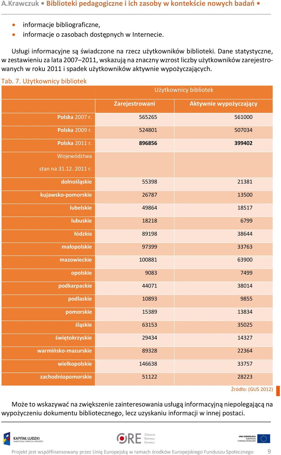 Użytkownicy bibliotek Użytkownicy bibliotek Zarejestrowani Aktywnie wypożyczający Polska 2007 r. 565265 561000 Polska 2009 r. 524801 507034 Polska 2011 r. 896856 399402 Województwa stan na 31.12.