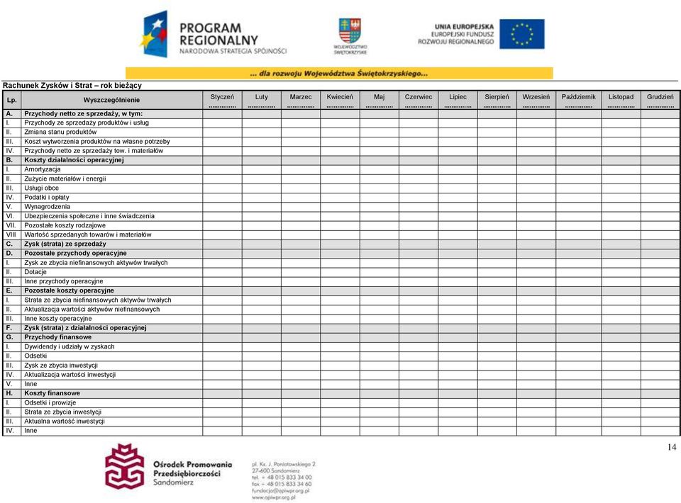 Usługi obce IV. Podatki i opłaty V. Wynagrodzenia VI. Ubezpieczenia społeczne i inne świadczenia VII. Pozostałe koszty rodzajowe VIII Wartość sprzedanych towarów i materiałów C.