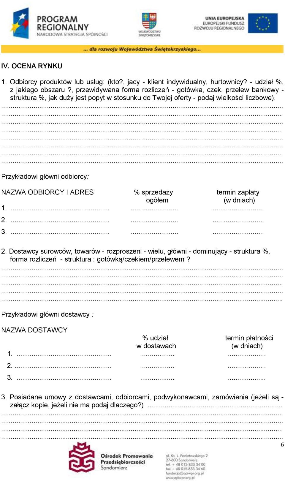 Przykładowi główni odbiorcy: NAZWA ODBIORCY I ADRES % sprzedaży termin zapłaty ogółem (w dniach) 1.......... 2.