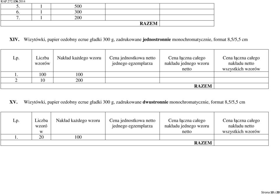 Liczba Nakład każdego wzoru 1. 100 100 2 10 200 Cena jednostkowa jednego egzemplarza jednego wzoru wszystkich XV.