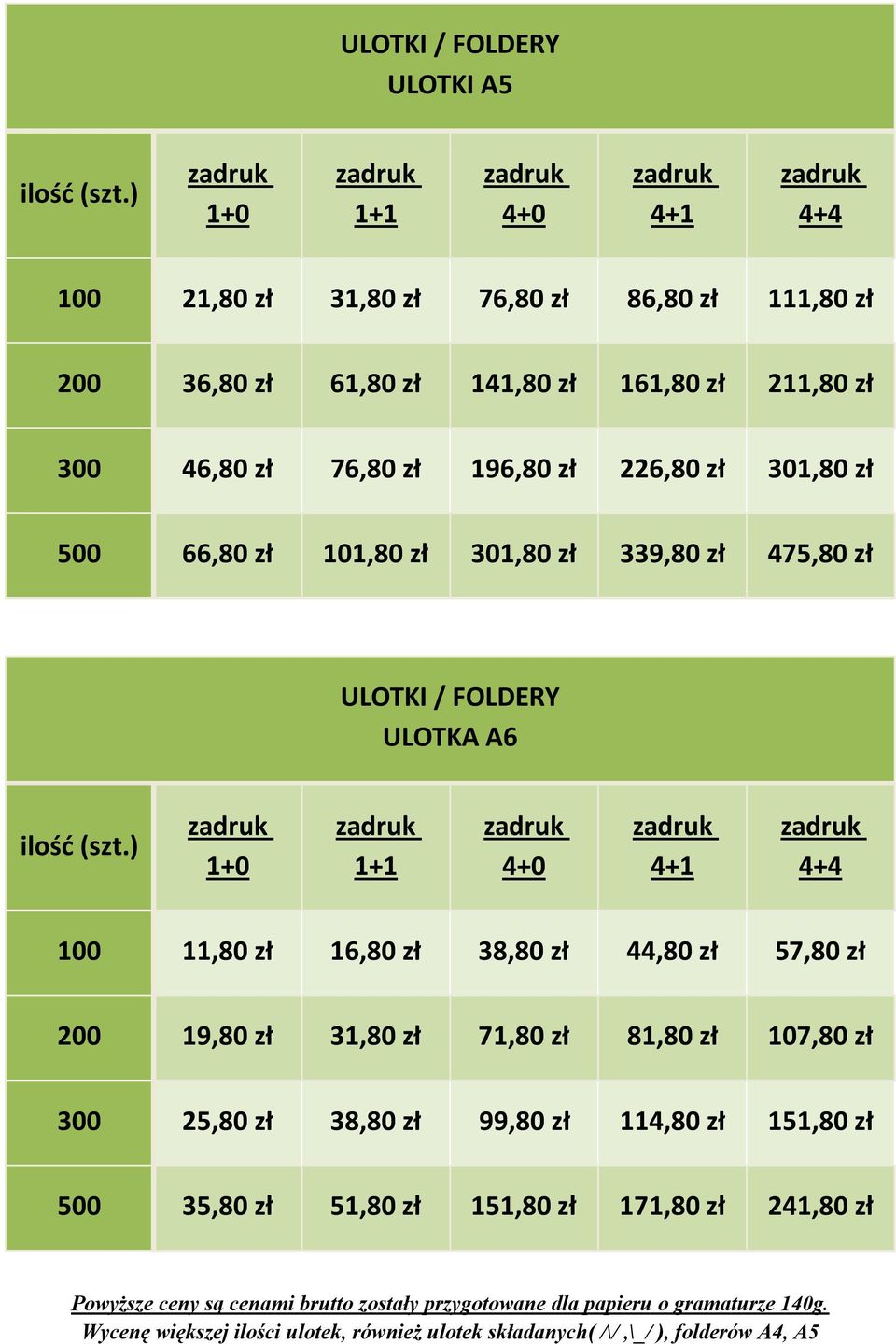 zł 500 66,80 zł 101,80 zł 301,80 zł 339,80 zł 475,80 zł ULOTKI / FOLDERY ULOTKA A6 ilość (szt.