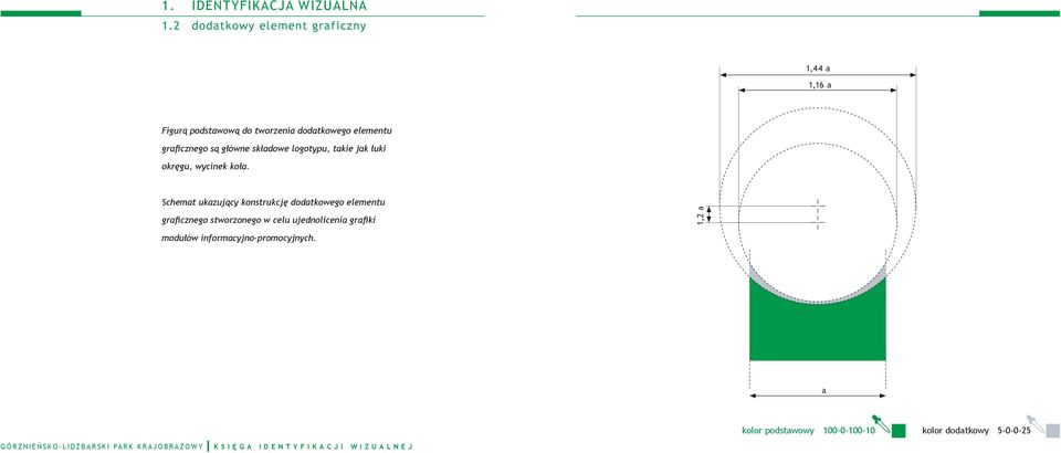 graficznego są główne składowe logotypu, takie jak łuki okręgu, wycinek koła.