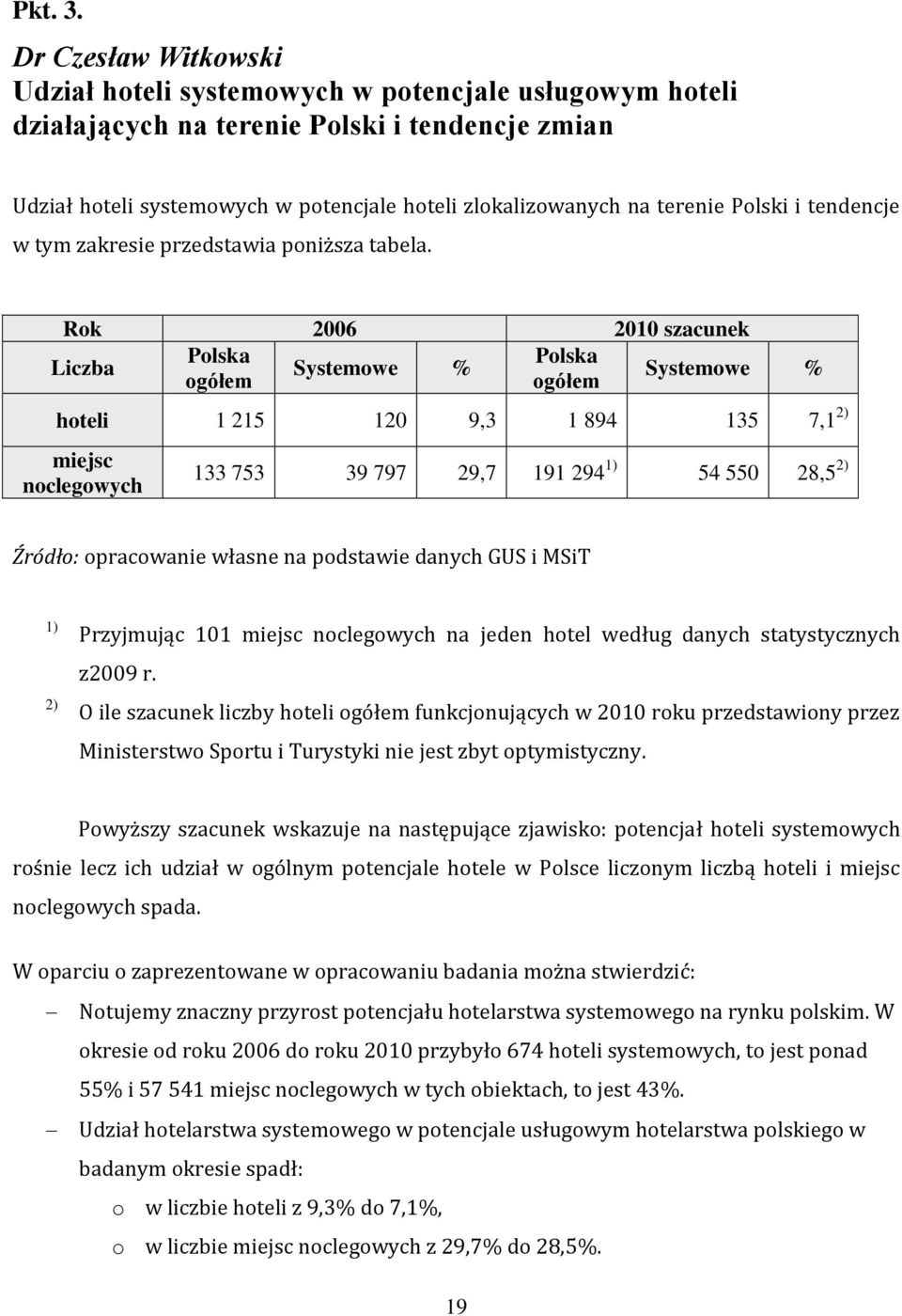 Polski i tendencje w tym zakresie przedstawia poniższa tabela.