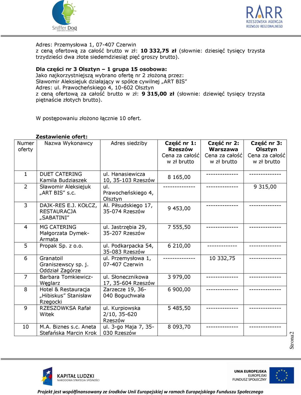 Prawocheńskiego 4, 10-602 Olsztyn z ceną ofertową za całość brutto w zł: 9 315,00 zł (słownie: dziewięć tysięcy trzysta piętnaście złotych brutto). W postępowaniu złożono łącznie 10 ofert.