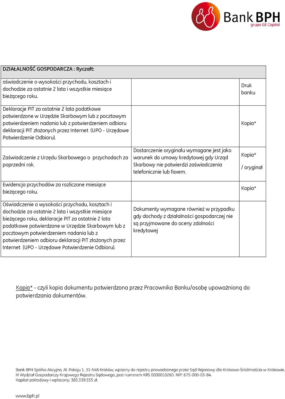 Urzędowe Potwierdzenie Odbioru). Zaświadczenie z Urzędu Skarbowego o przychodach za poprzedni rok. Ewidencja przychodów za rozliczone miesiące bieżącego roku.