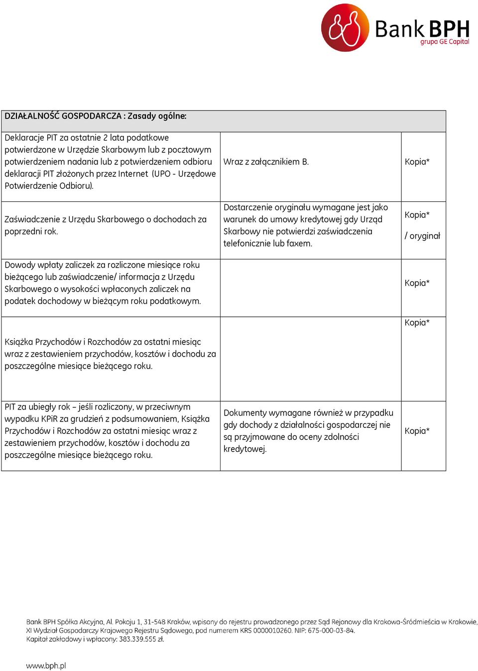 Dowody wpłaty zaliczek za rozliczone miesiące roku bieżącego lub zaświadczenie/ informacja z Urzędu Skarbowego o wysokości wpłaconych zaliczek na podatek dochodowy w bieżącym roku podatkowym.