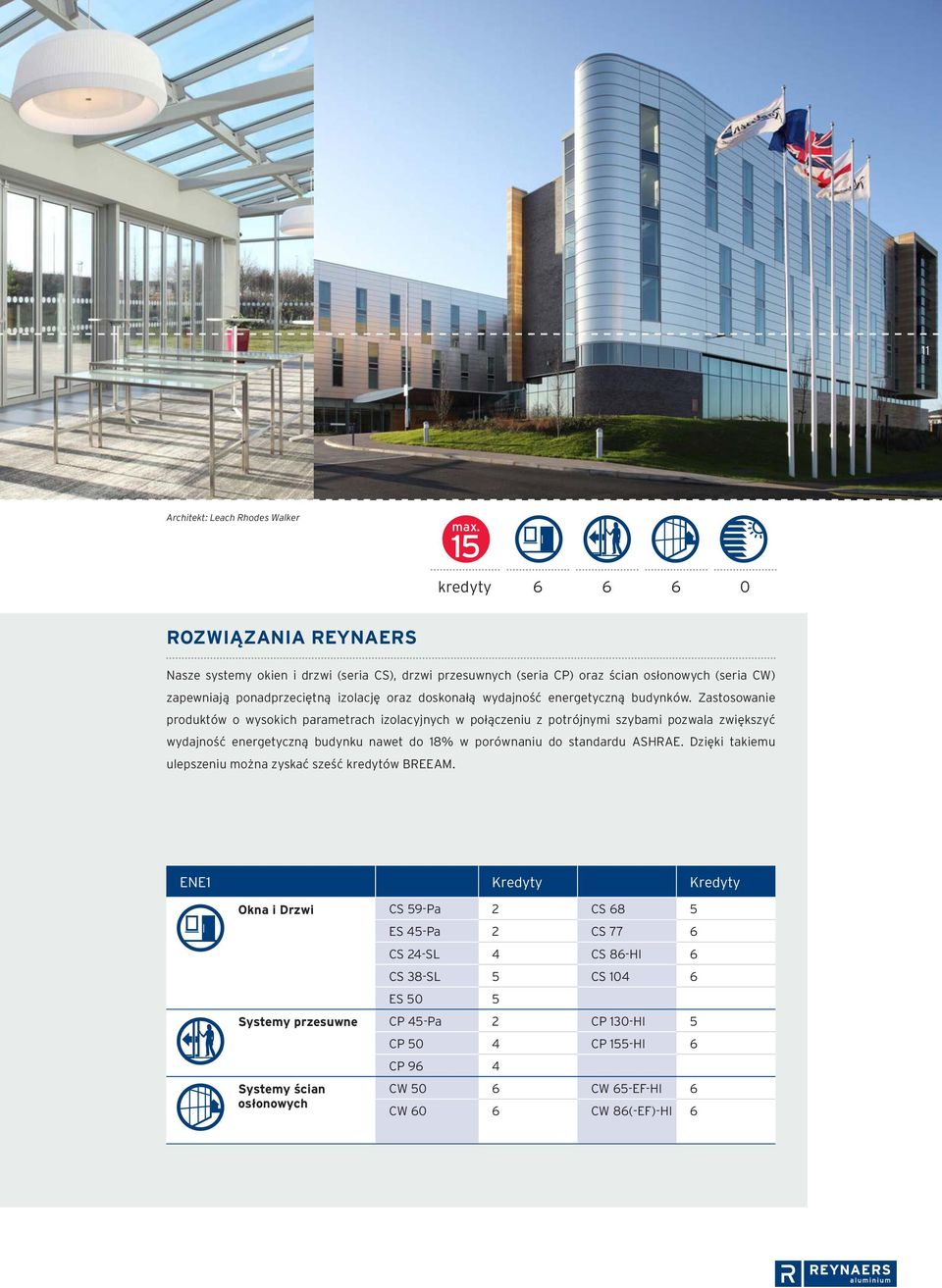 Zastosowanie produktów o wysokich parametrach izolacyjnych w połączeniu z potrójnymi szybami pozwala zwiększyć wydajność energetyczną budynku nawet do 18% w porównaniu do standardu