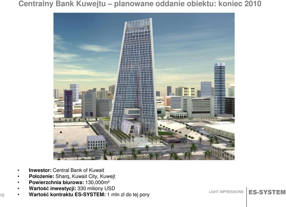 Kuwait City, Kuwejt Powierzchnia biurowa: 130,000m² Wartość