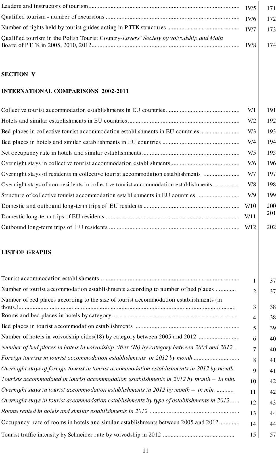 .. IV/8 174 SECTION V INTERNATIONAL COMPARISONS 2002-2011 Collective tourist accommodation establishments in EU countries... V/1 191 Hotels and similar establishments in EU countries.
