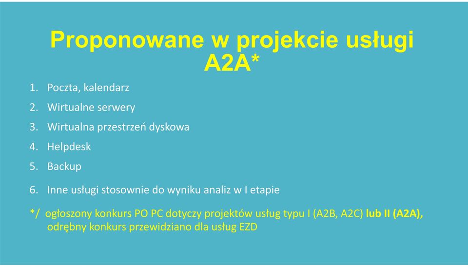 Inne usługi stosownie do wyniku analiz w I etapie */ ogłoszony konkurs PO PC