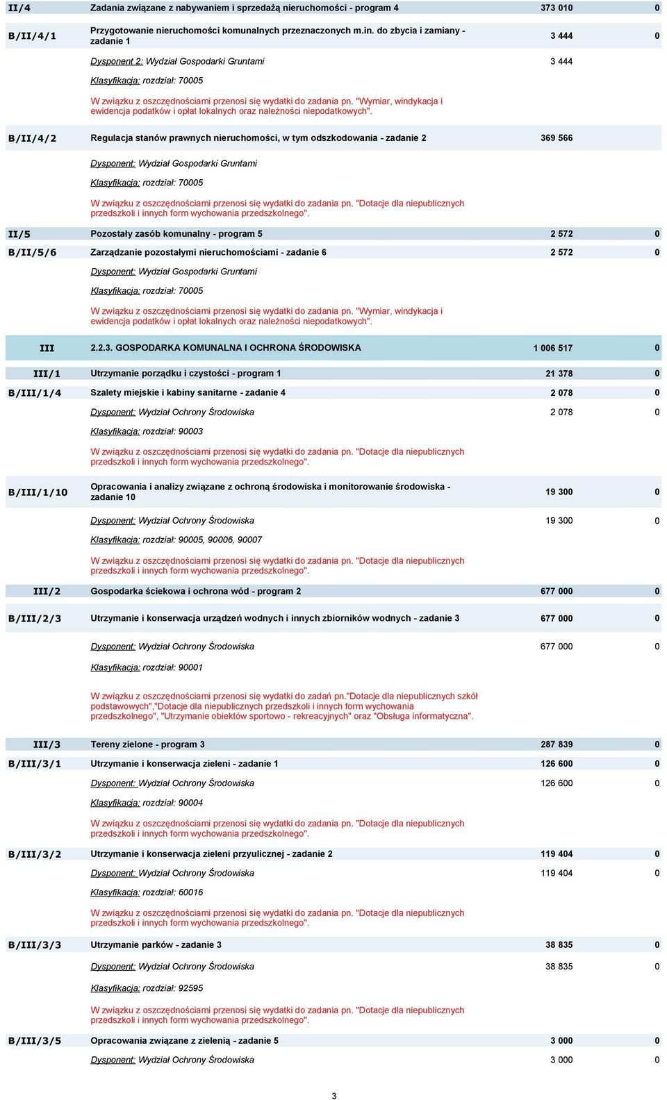 "Wymiar, windykacja i ewidencja podatków i opłat lokalnych oraz należności niepodatkowych".