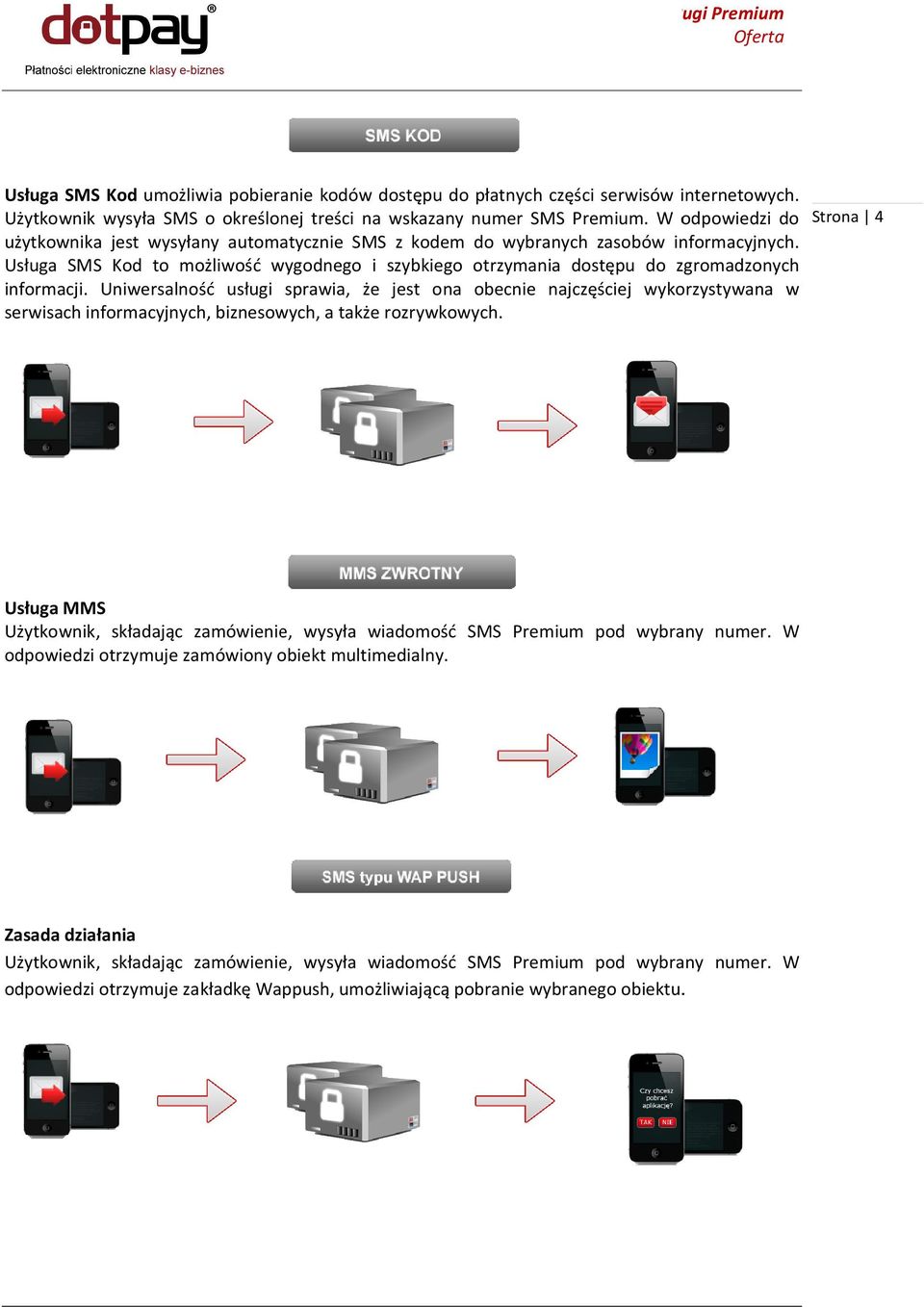 Usługa SMS Kod to możliwość wygodnego i szybkiego otrzymania dostępu do zgromadzonych informacji.