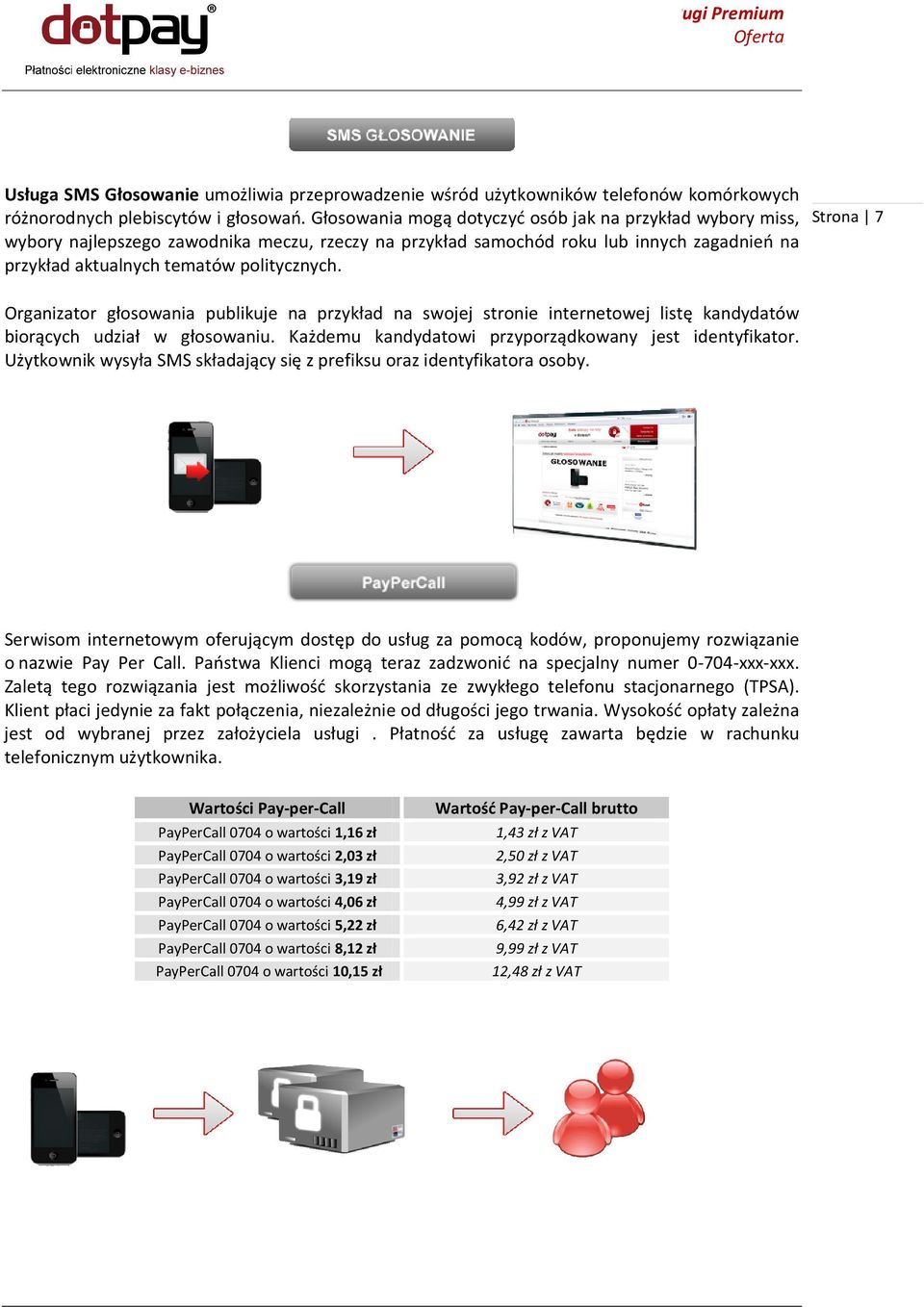 Organizator głosowania publikuje na przykład na swojej stronie internetowej listę kandydatów biorących udział w głosowaniu. Każdemu kandydatowi przyporządkowany jest identyfikator.