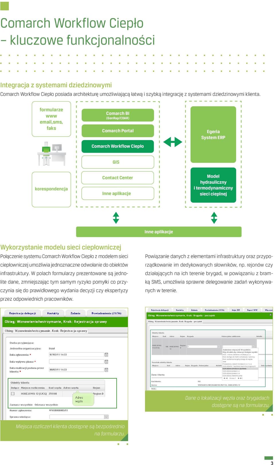 formularze www email,sms, faks Comarch BI (GenRap/CDAR) Comarch Portal Comarch Workflow Ciepło Egeria System ERP GIS korespondencja Contact Center Inne aplikacje Model hydrauliczny i termodynamiczny