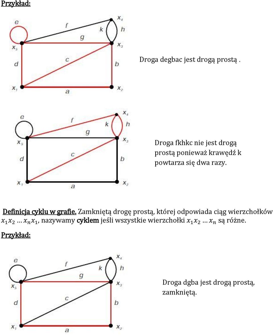 Definicja cyklu w grafie.